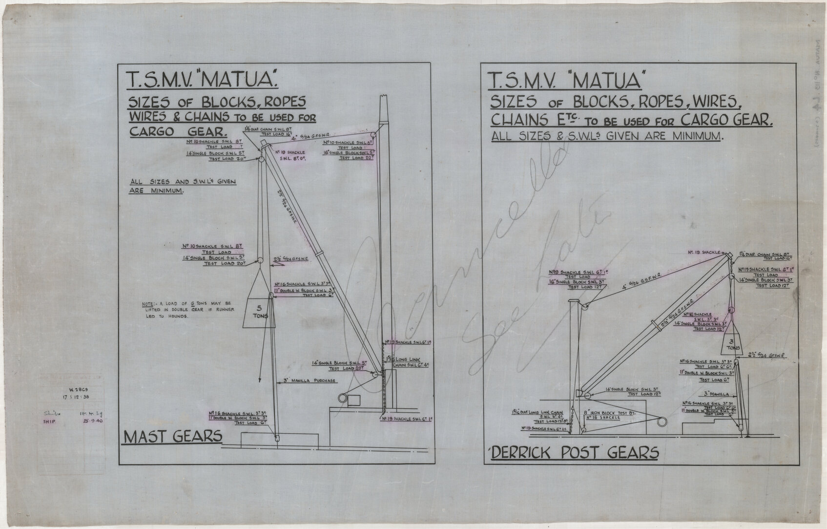 TSMV Matua, sizes of blocks, ropes, wires and chains