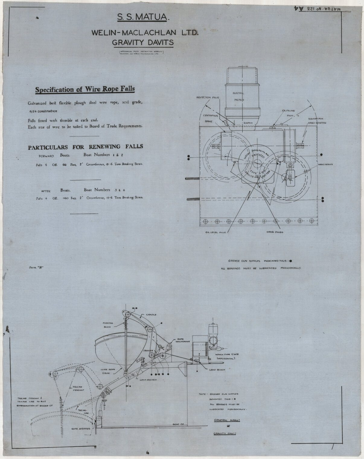 SS Matua, Welin-Maclachlan LTD gravity davits