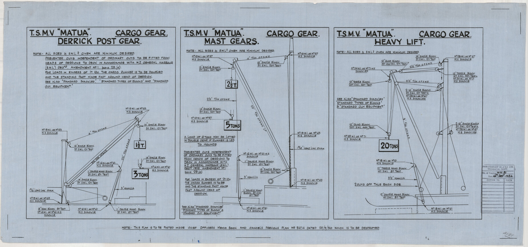 TSMV Matua, cargo gear