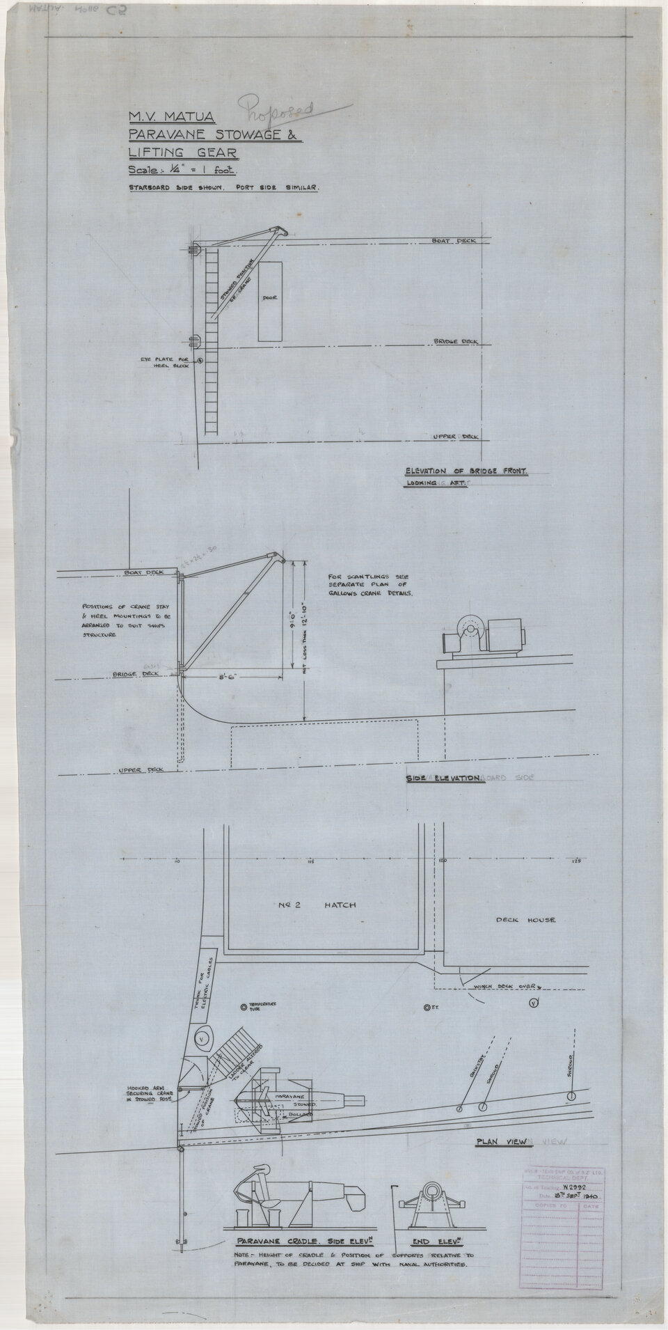 MV Matua, paravene stowage and lifting gear
