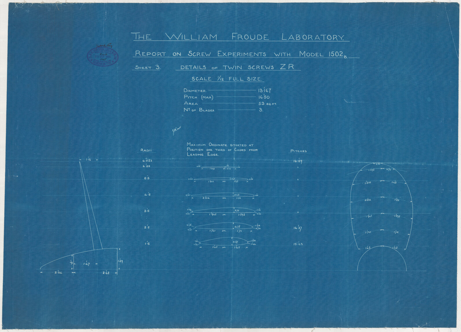 The William Froude Laboratory report on screw experiments with model 1502b, details of twin screws ZR