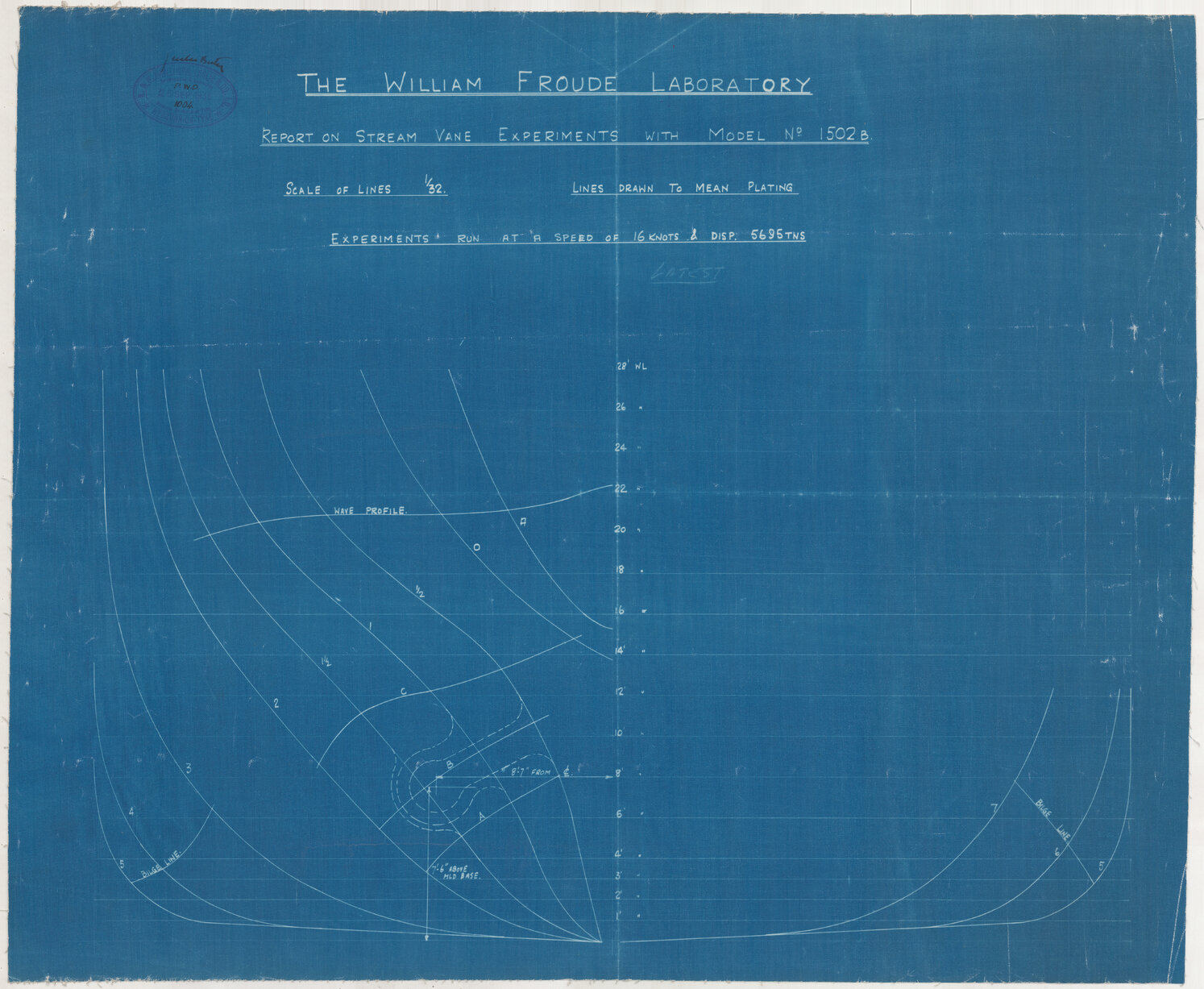 The William Froude Laboratory report on stream vane experiments with model no. 1502b