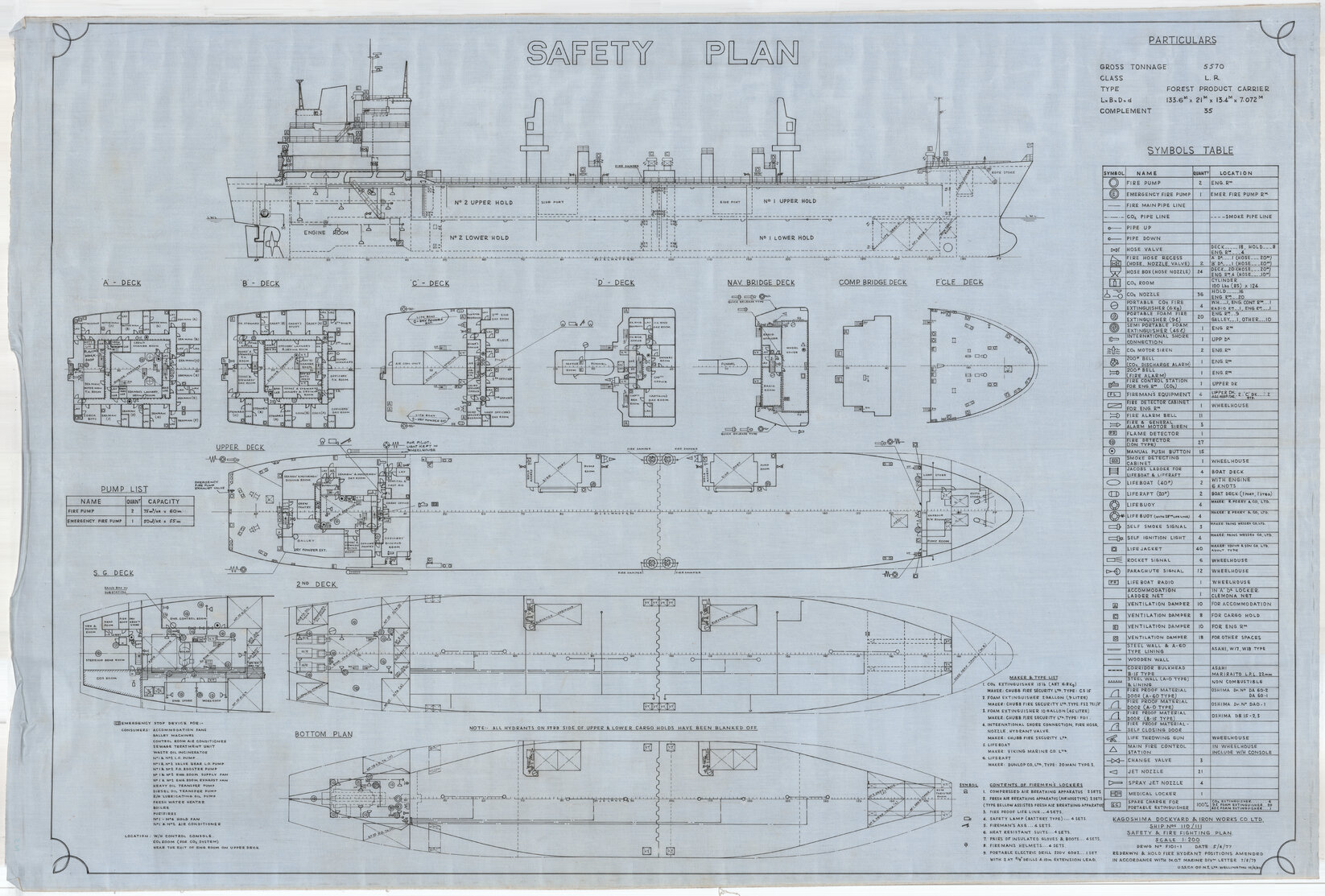 MV Tasman Enterprise, safety plan