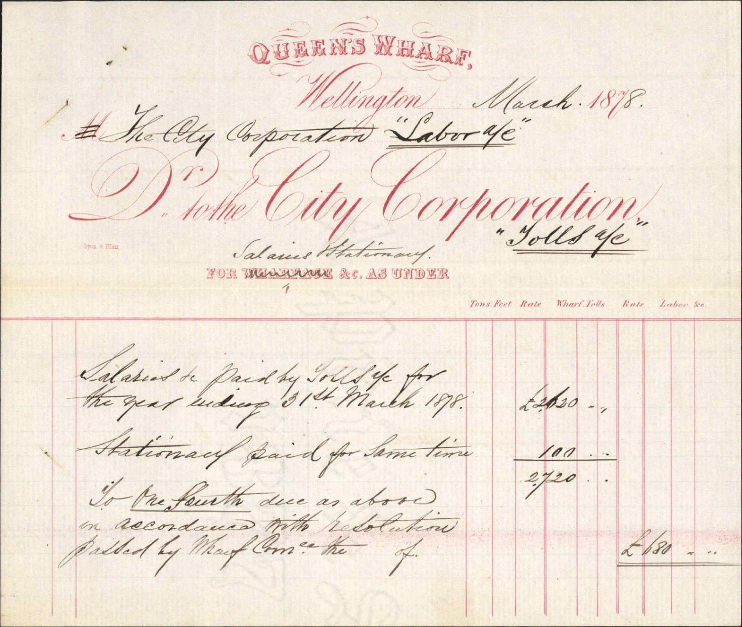 Re account re salaries to be passed through committee - Wharfinger