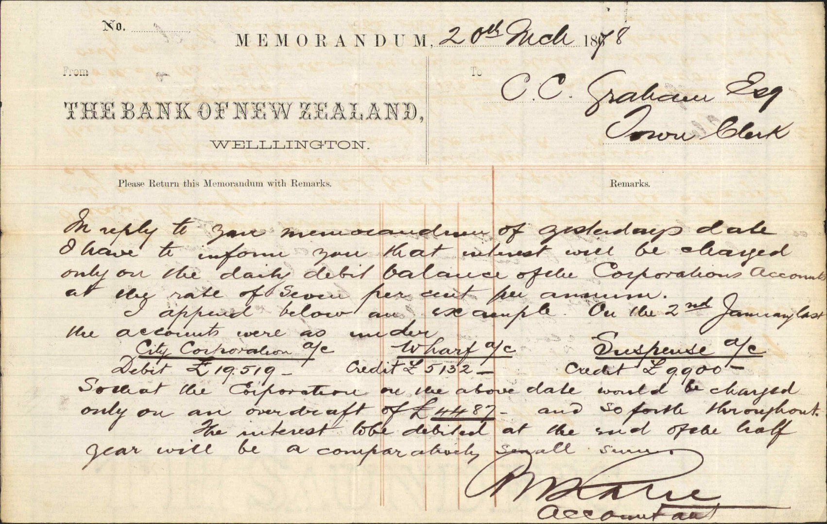 Re interest on Corporation accounts - Bank of New Zealand [BNZ]