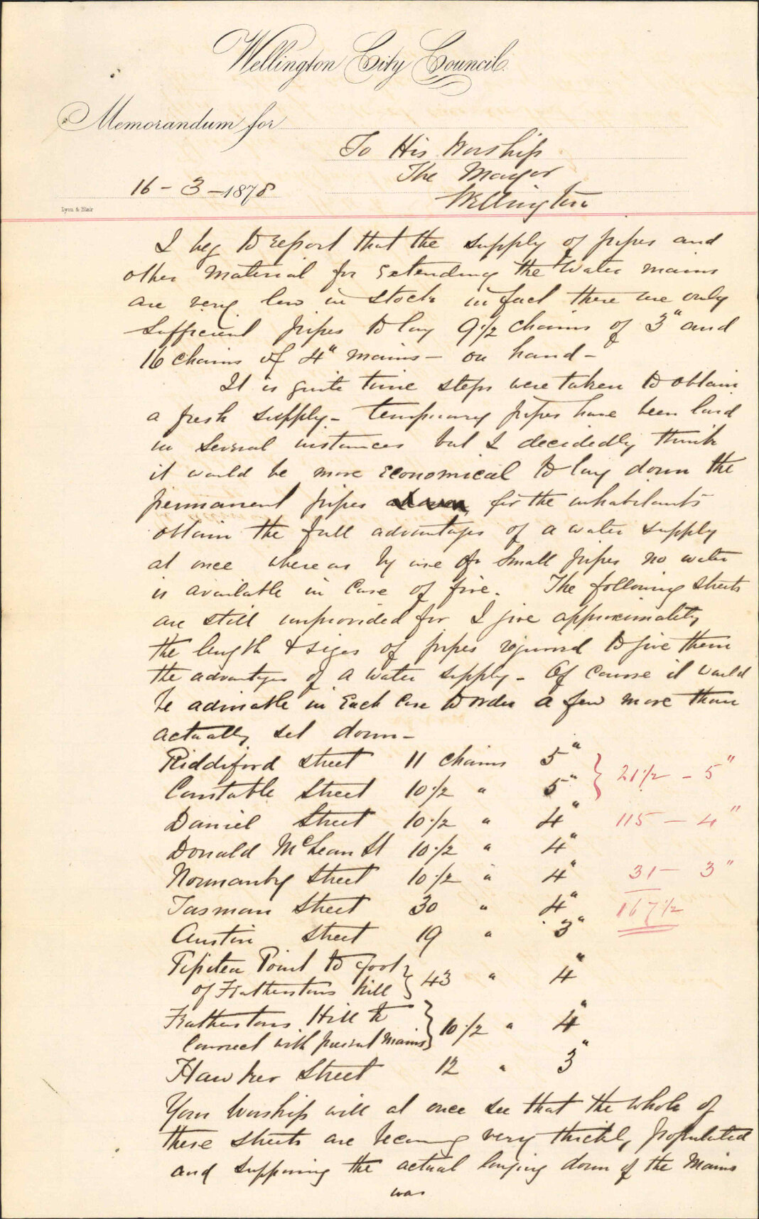 Re memo to Mayor re waterworks - City Engineer