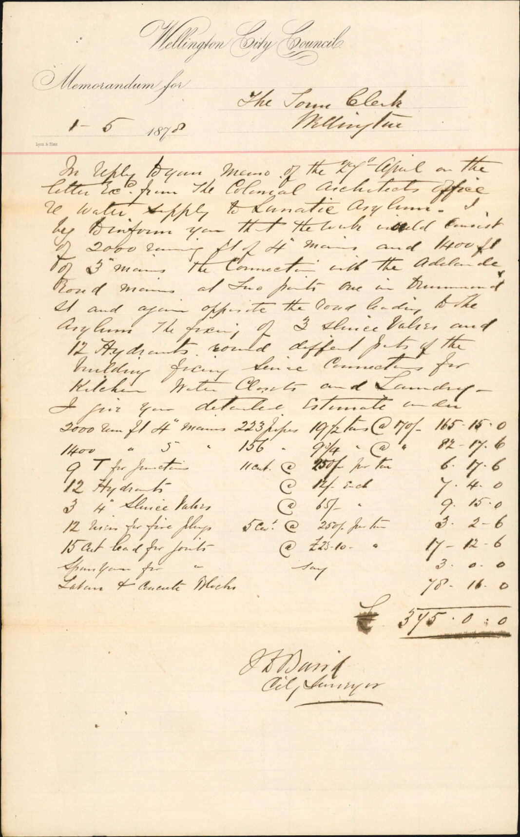 Memo to Town Clerk re water supply to lunatic asylum - City Surveyor