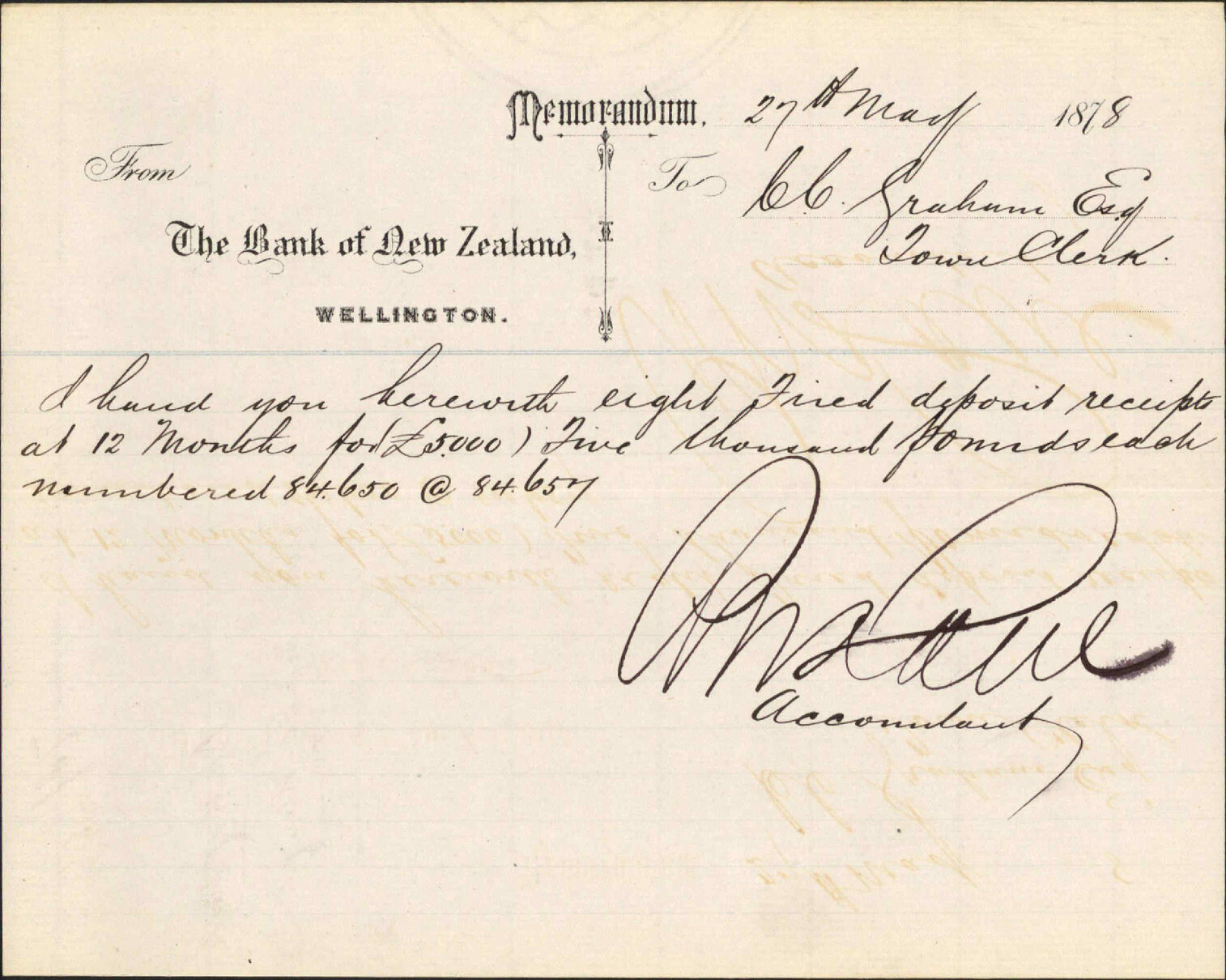 Re term deposit receipts - Bank of New Zealand [BNZ]