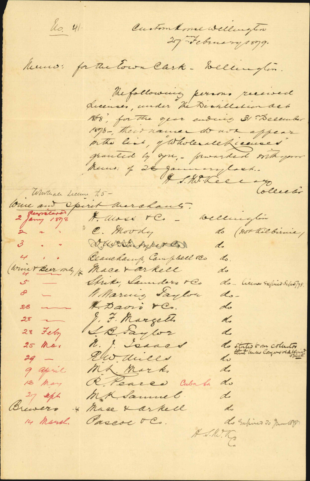 Re list of notices issued under the Distillers Act 1868 granting wholesale licenses to sell alcohol - Customs Department