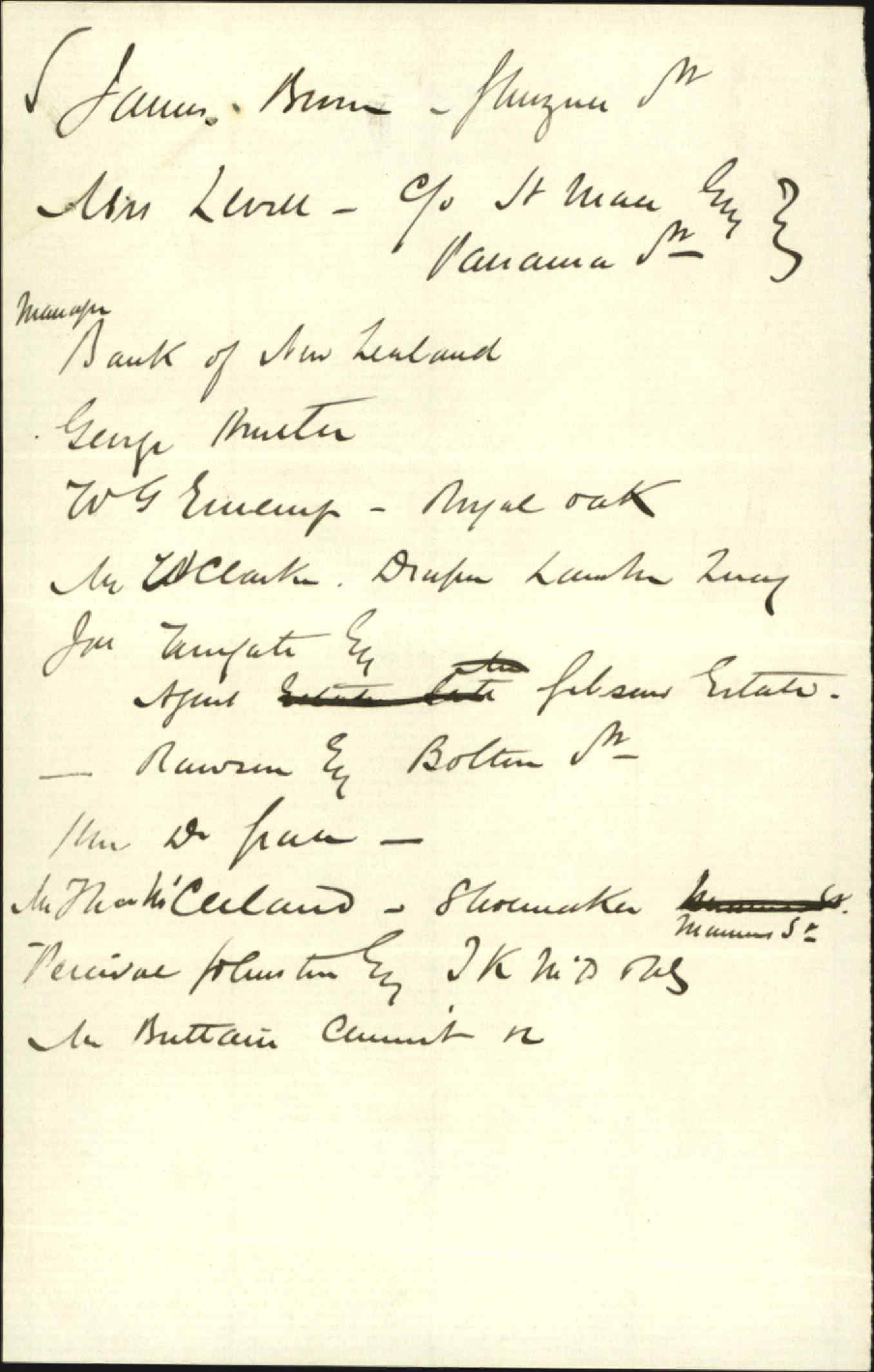 Minutes of meeting of land owners of Manners Street to discuss proposal to widen street