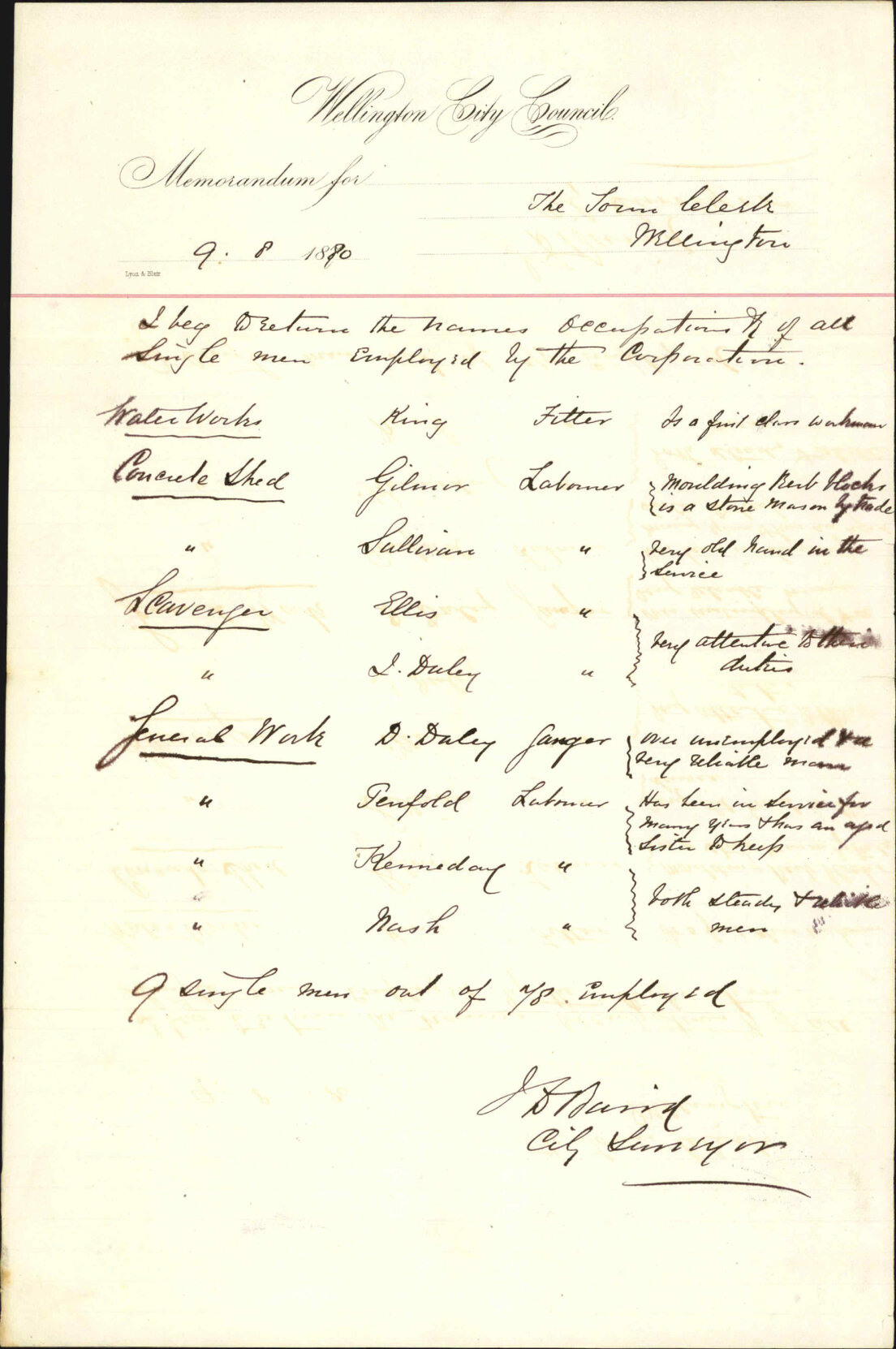 City Surveyor, returns as to single men in Corporation employ