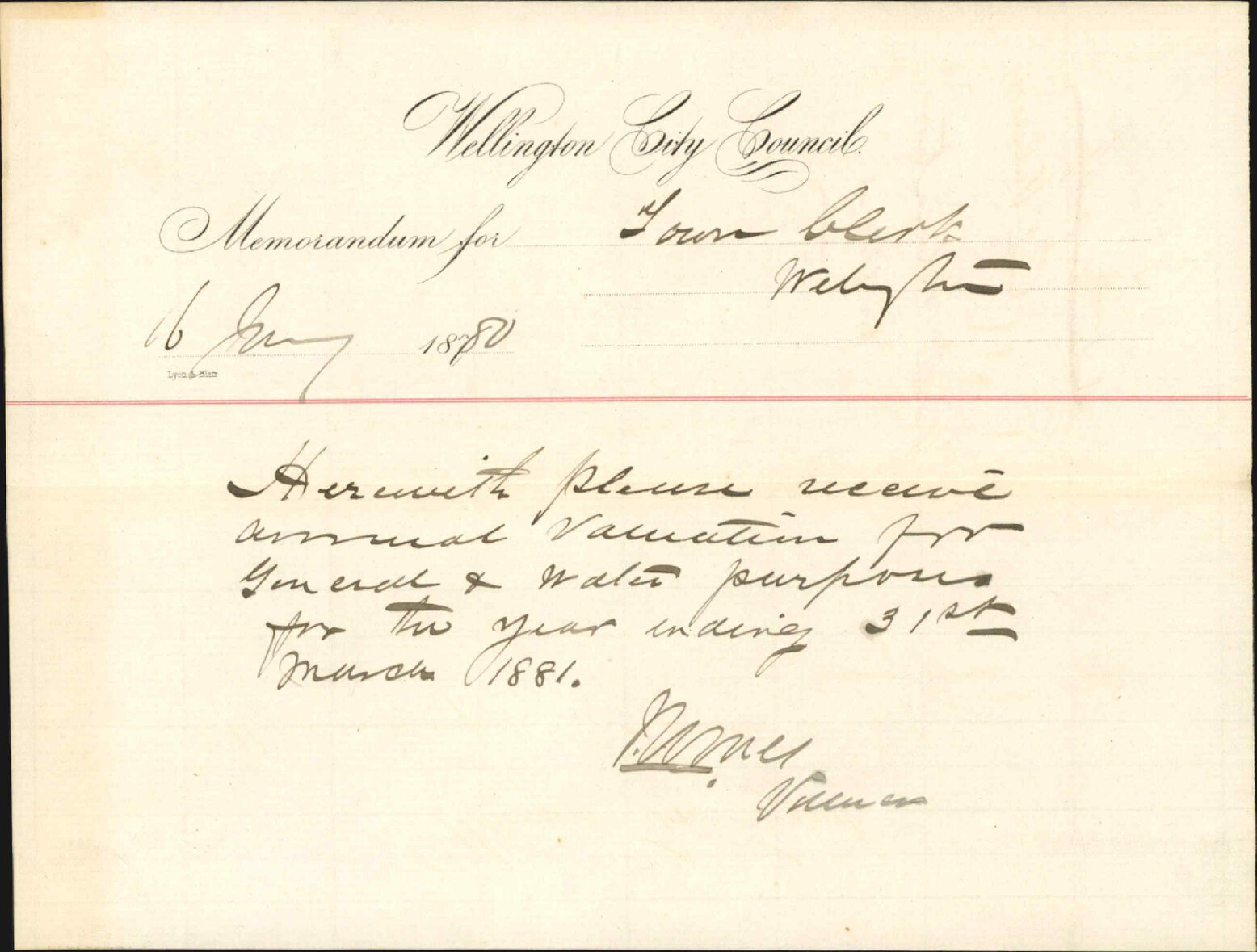City Valuer, valuations for 1880-1881