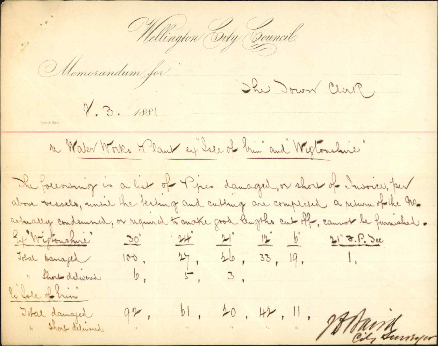 City Surveyor, Pipes discharged ex "Isle of Erin" and "Wigtonshire"