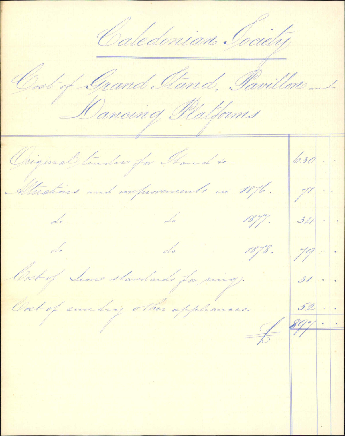 Caledonian Society, with original cost of Grand Stand and account of improvements