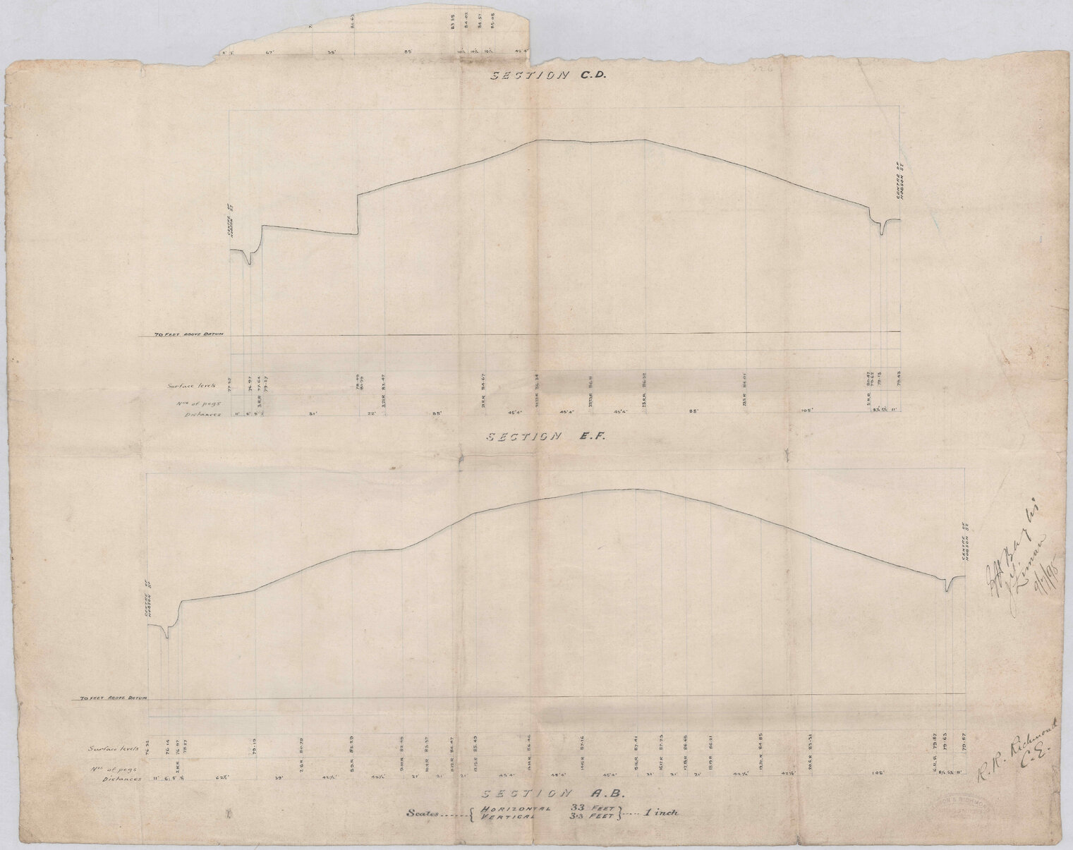 Proposed subdivision and street [Hobson Crescent], sheet 2, 1898