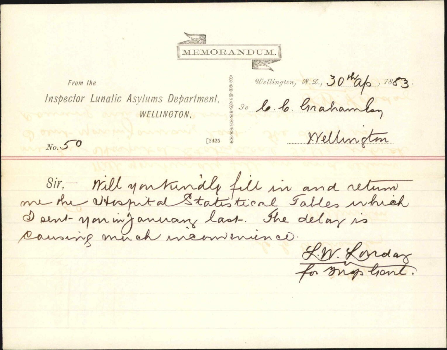 Asking for statistical tallies regarding hospital - Hospital Department