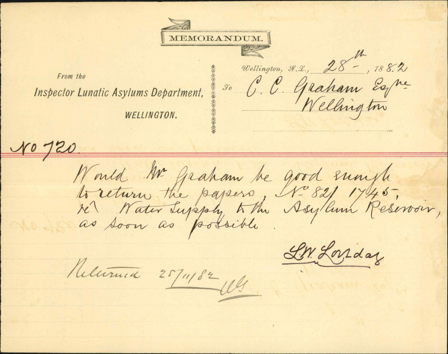 Complaint as to supply of water - Lunatic Asylum Inspector