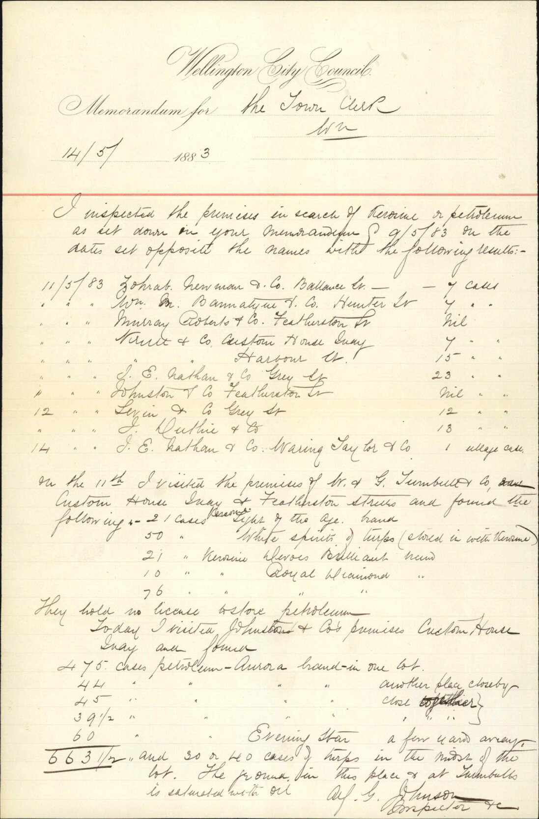 Report as to kerosene in sundry stores - Inspector of Nuisances