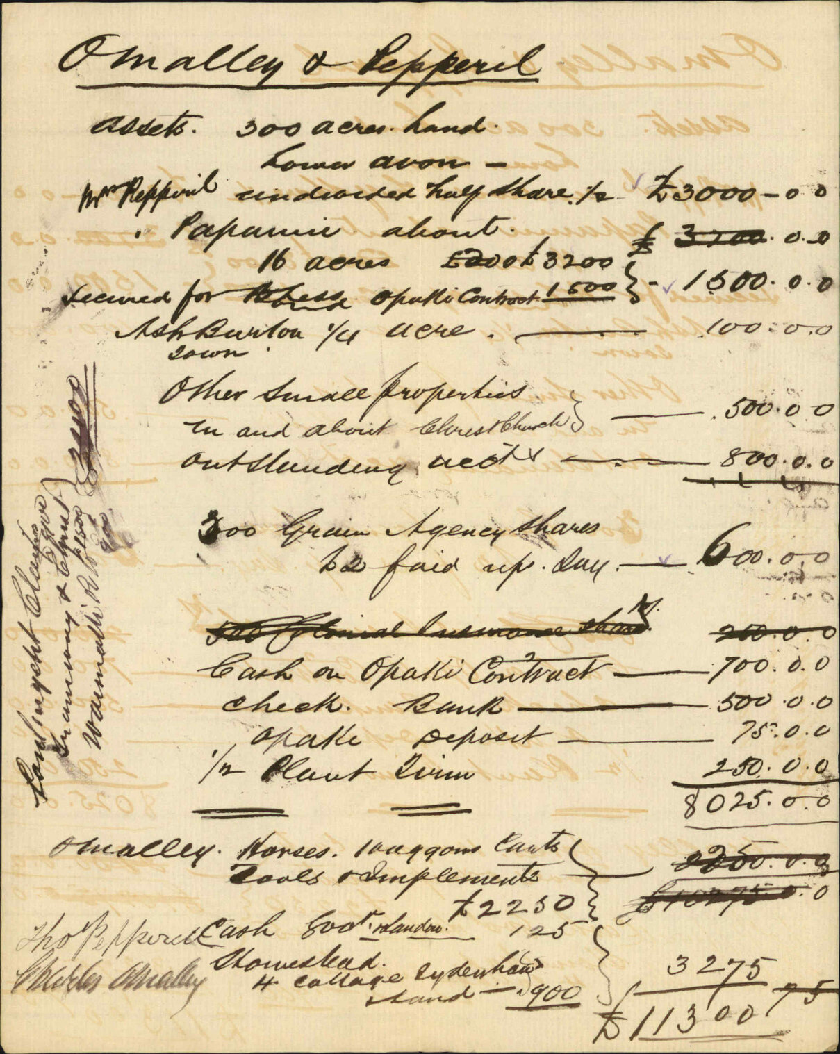 Securities offered for mortgage in lieu of sureties - O'Malley &amp; Pepperell