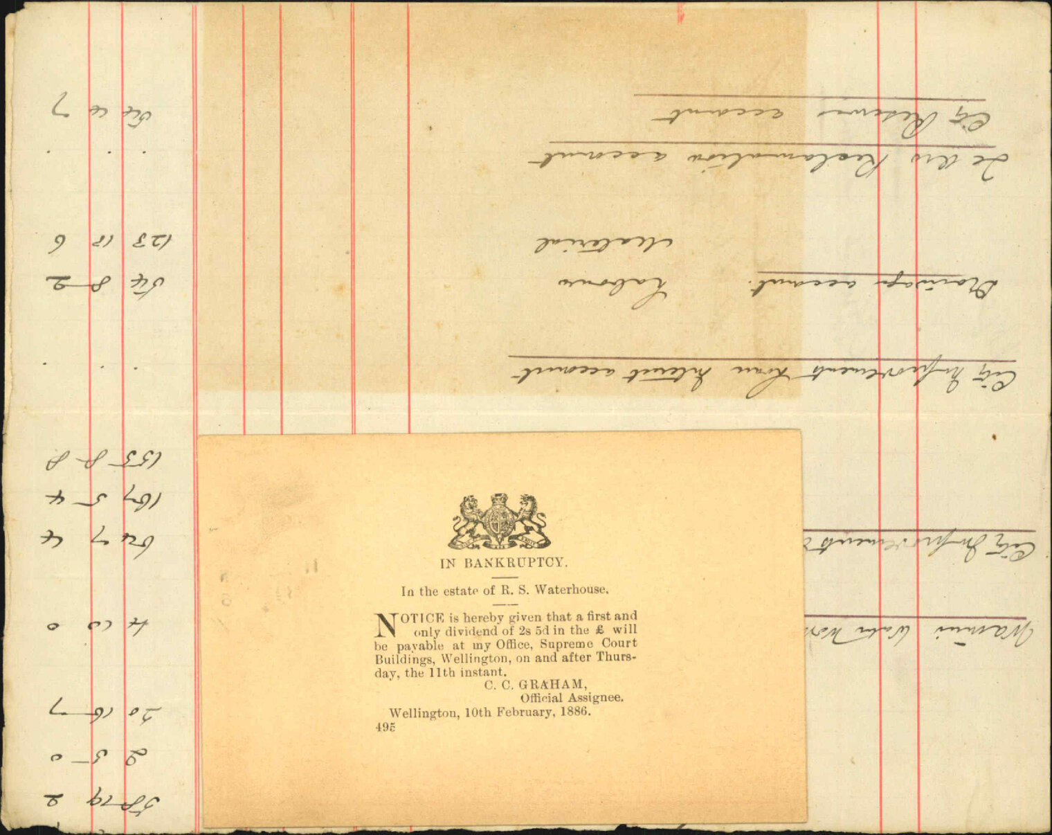 Dividend in estate of R S Waterhouse - Official Assignee