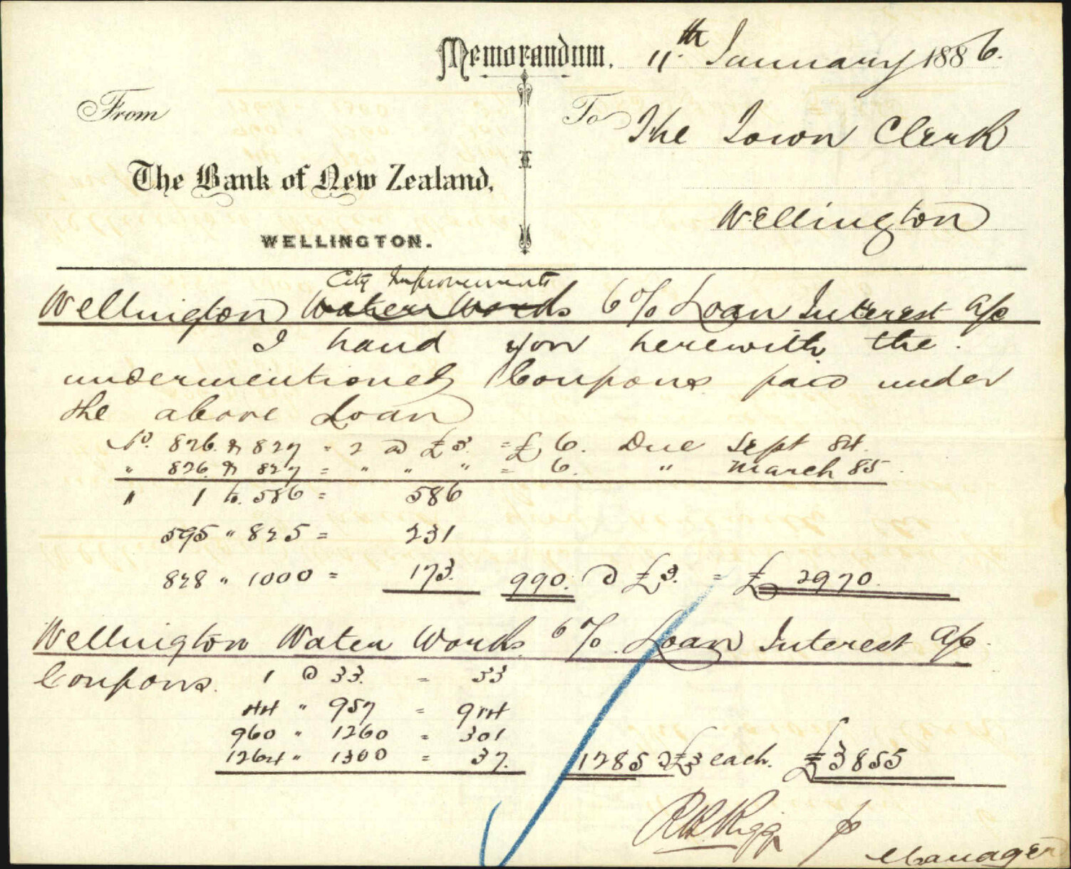 With parcel of paid coupons - Bank of New Zealand