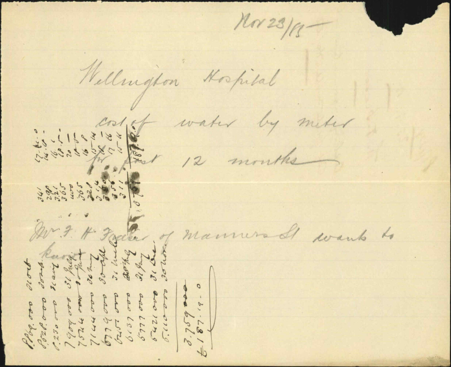 Asking information as to cost of water supply to hospital - G T Fraser