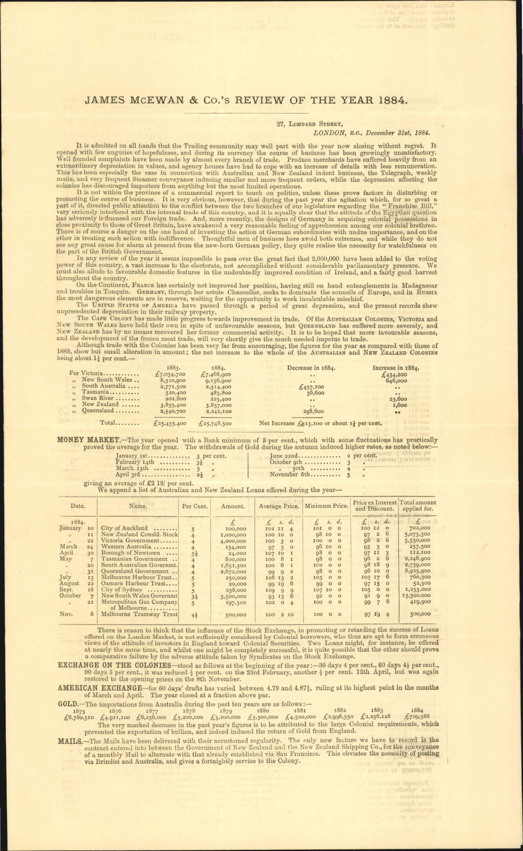 Forwarding their trade review - James McEwan &amp; Co