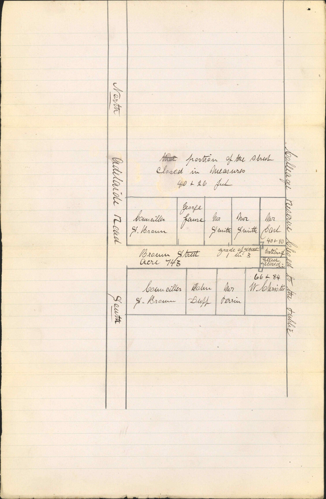 To attend public Works Committee regarding Brown Street - Walter Christie
