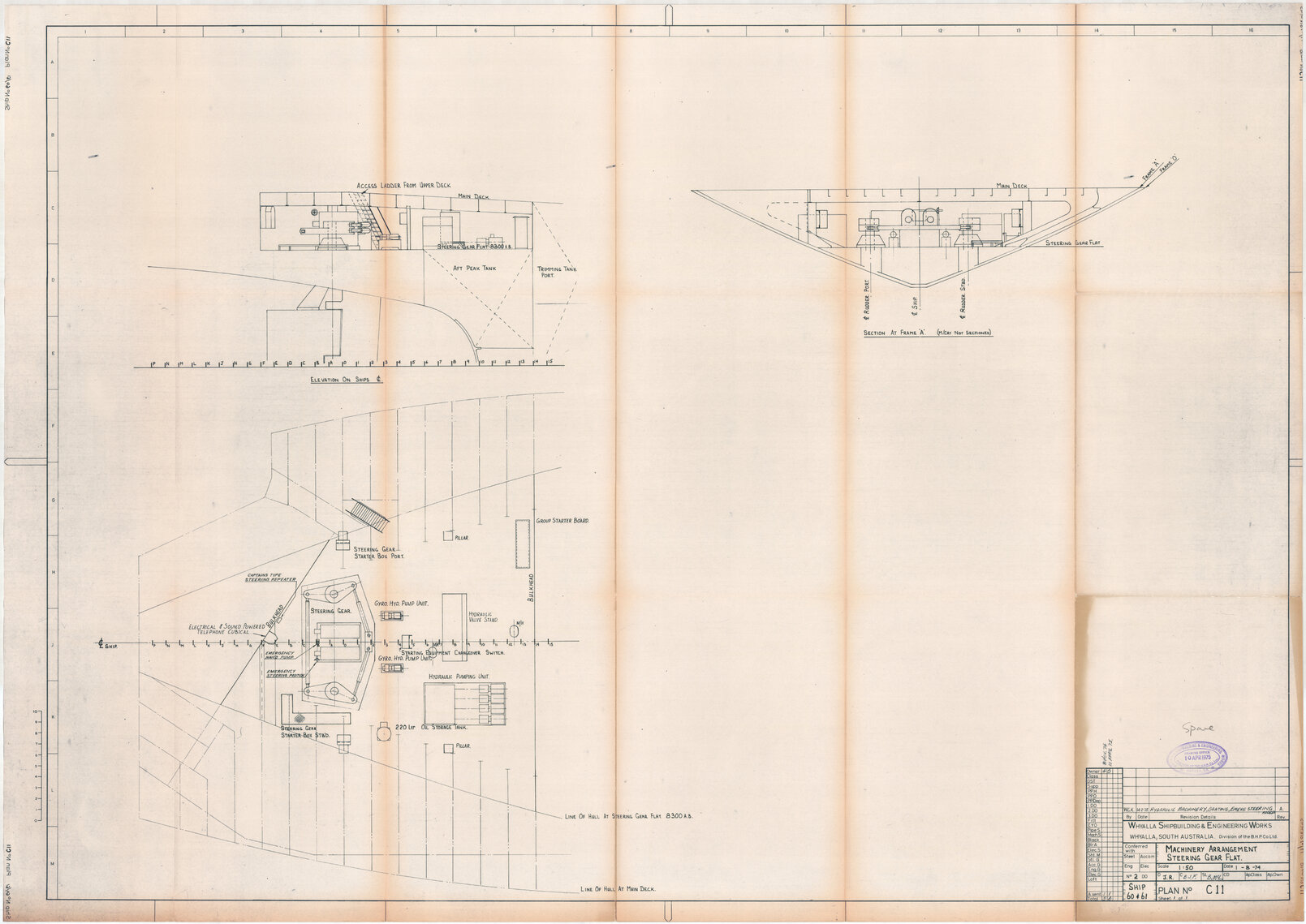 Union Rotorua, machinery arrangement  steering gear flat