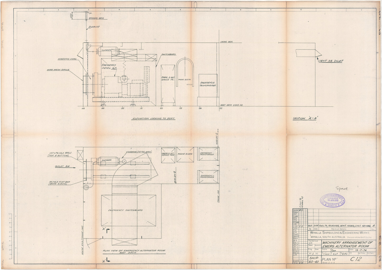 Union Rotorua, machinery arrangement of emergency alternator room