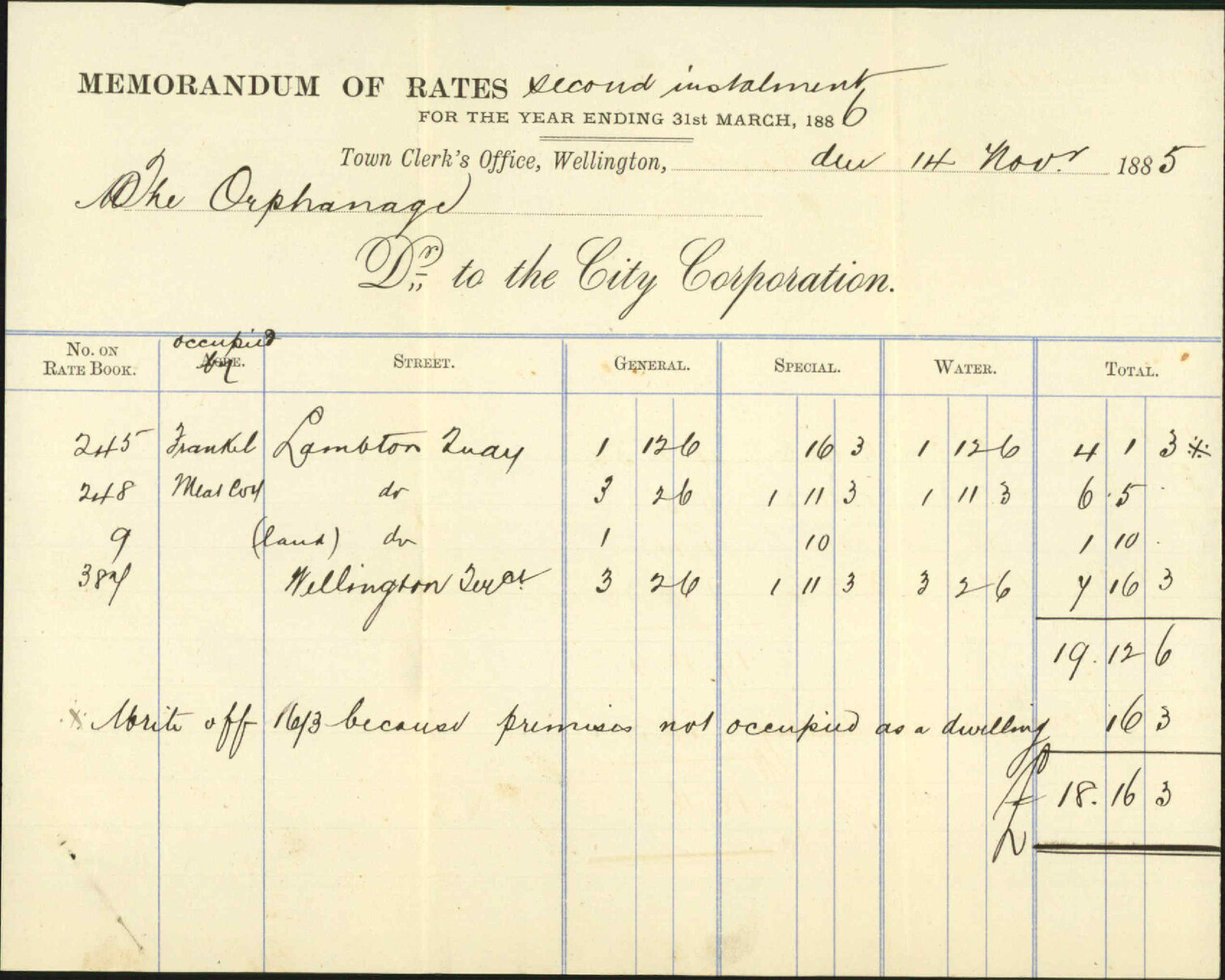 Rates on Terrace property - St Marys Convent