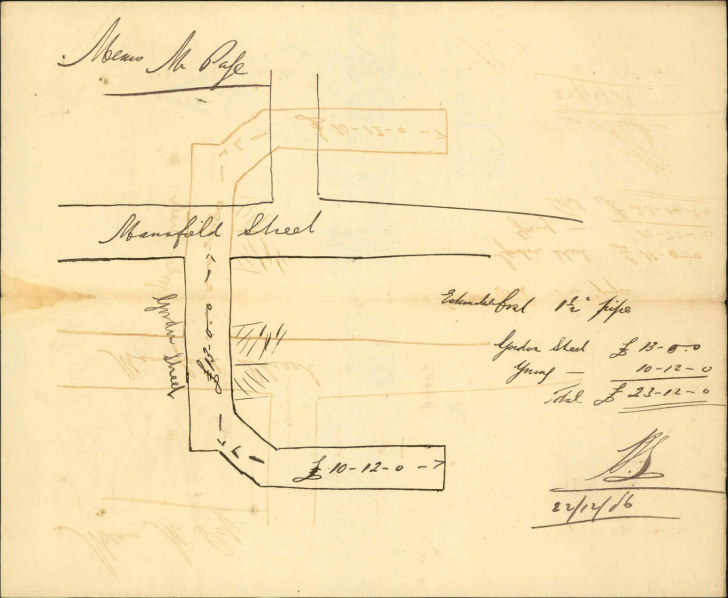 Cost of water service at Gordon Street - City Surveyor