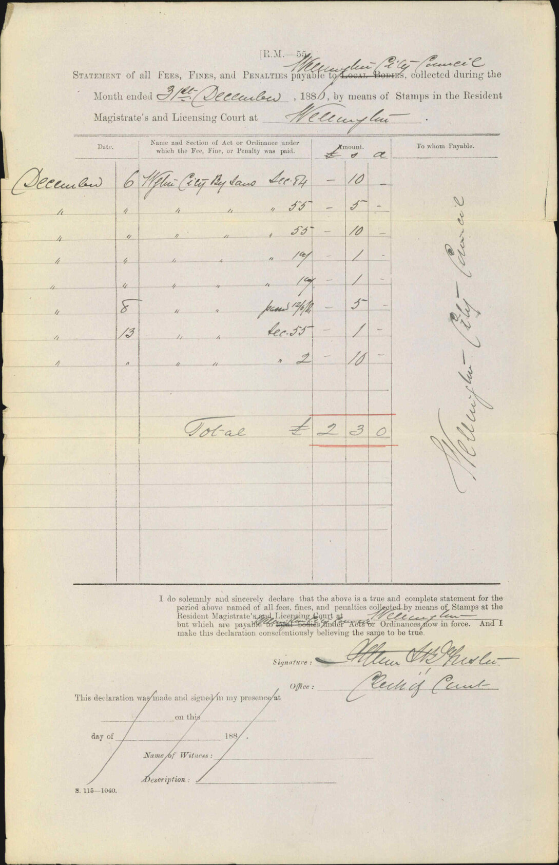 Return of fines for December 1886 - Clerk Resident Magistrates Court