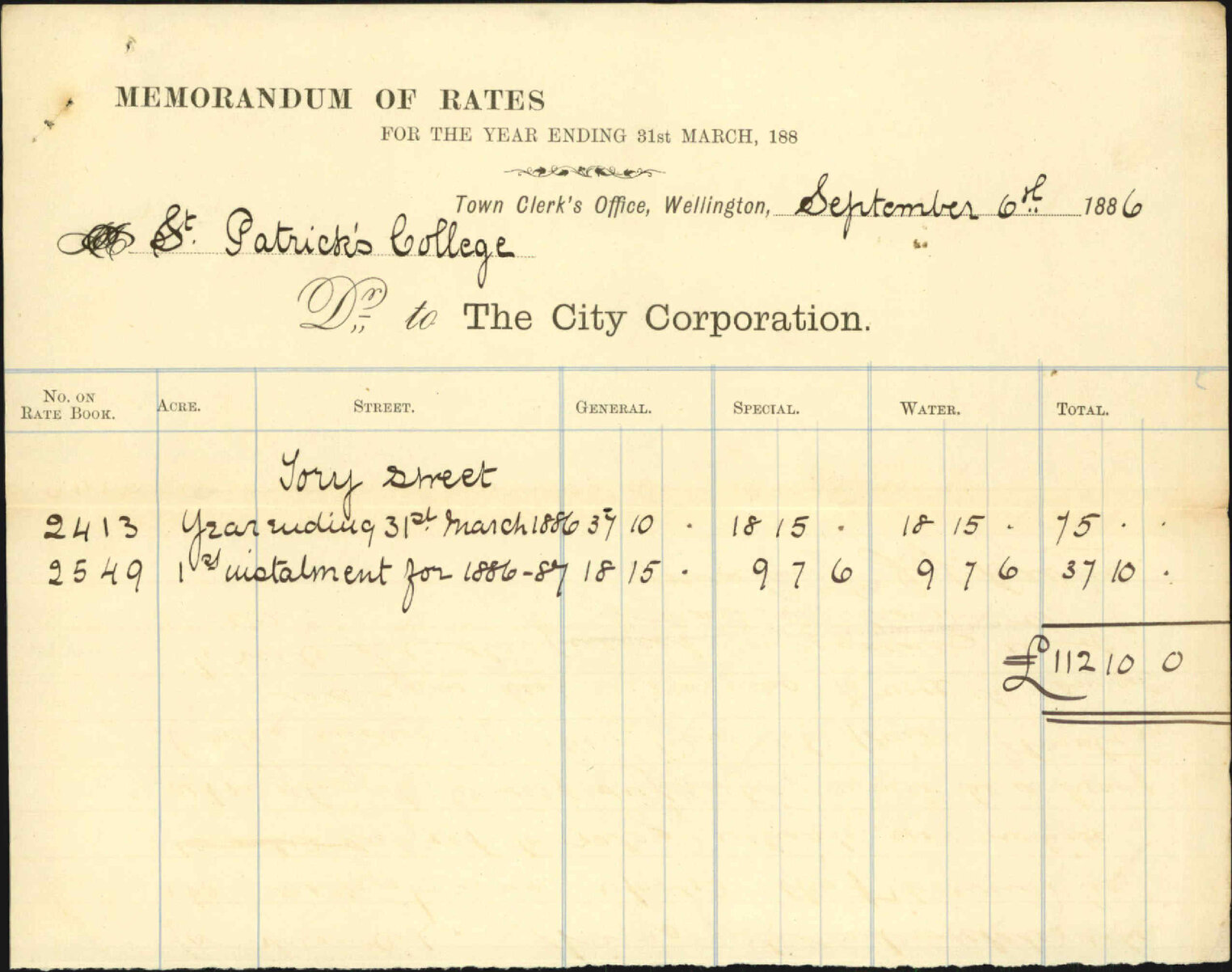 Rates, St Patricks College - J J Devine