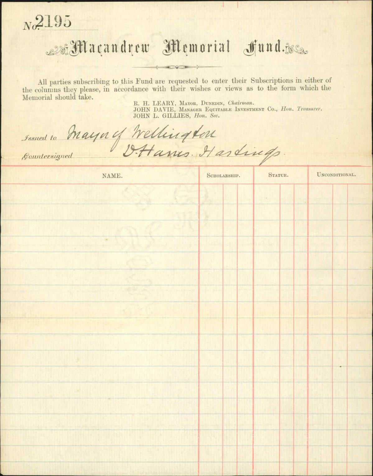 Proposed memorial fund to late Mr MacAndrew - R H Leary, Dunedin