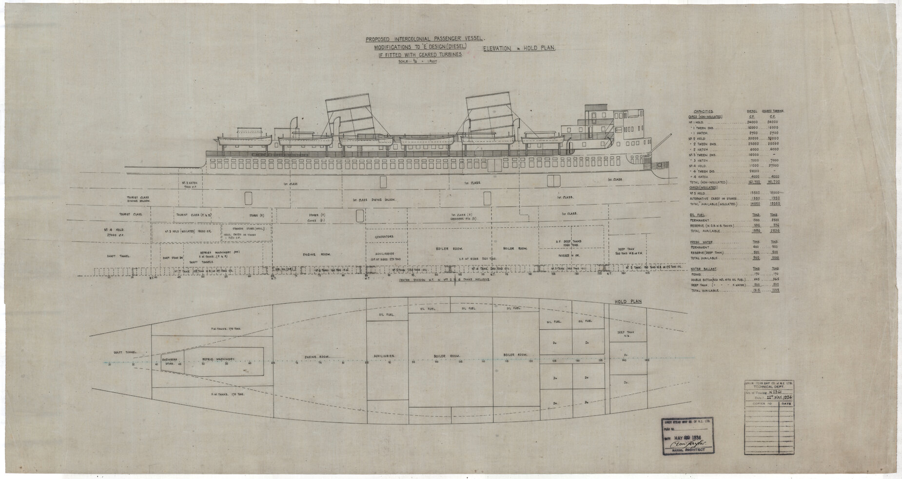 [TSS Awatea], proposed intercolonial passenger vessel, modifications to "E" design (diesel) if fitted with geared turbines, elevation and hold plan
