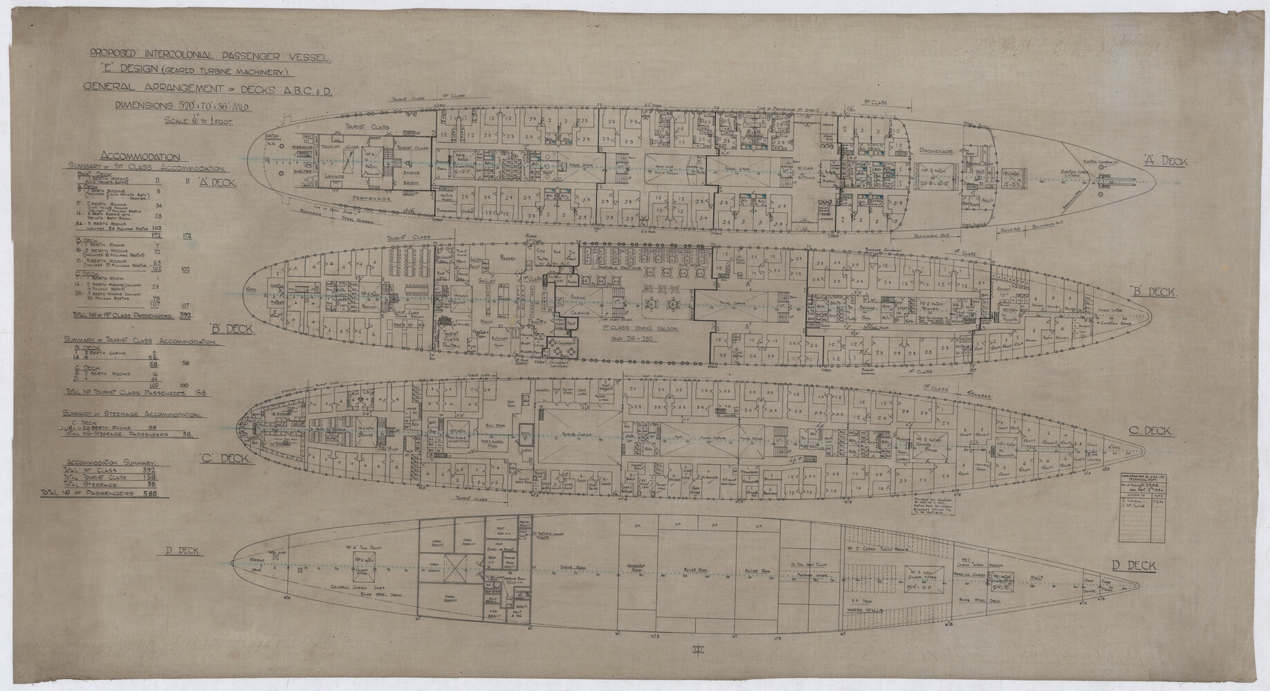 [TSS Awatea], proposed intercolonial passenger vessel, design "E" geared turbine machinery, general arrangement of decks A, B, C &amp; D