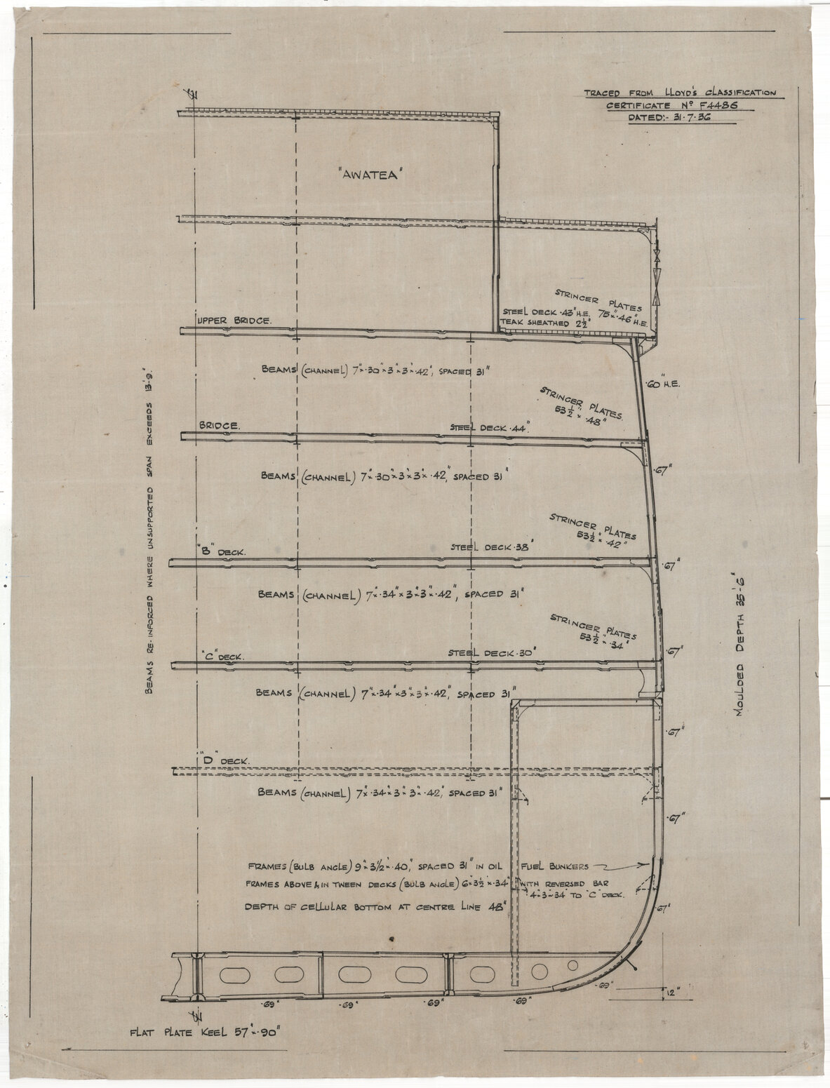 [TSS] Awatea, beams and stringer plates