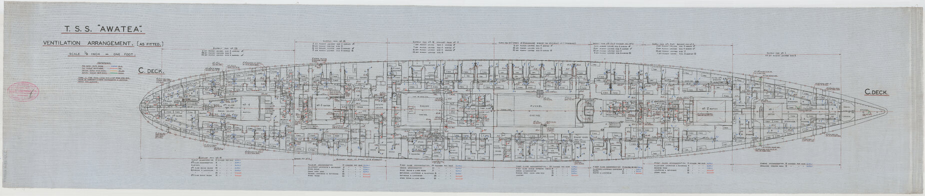 TSS Awatea, ventilation arrangement, C deck, as fitted