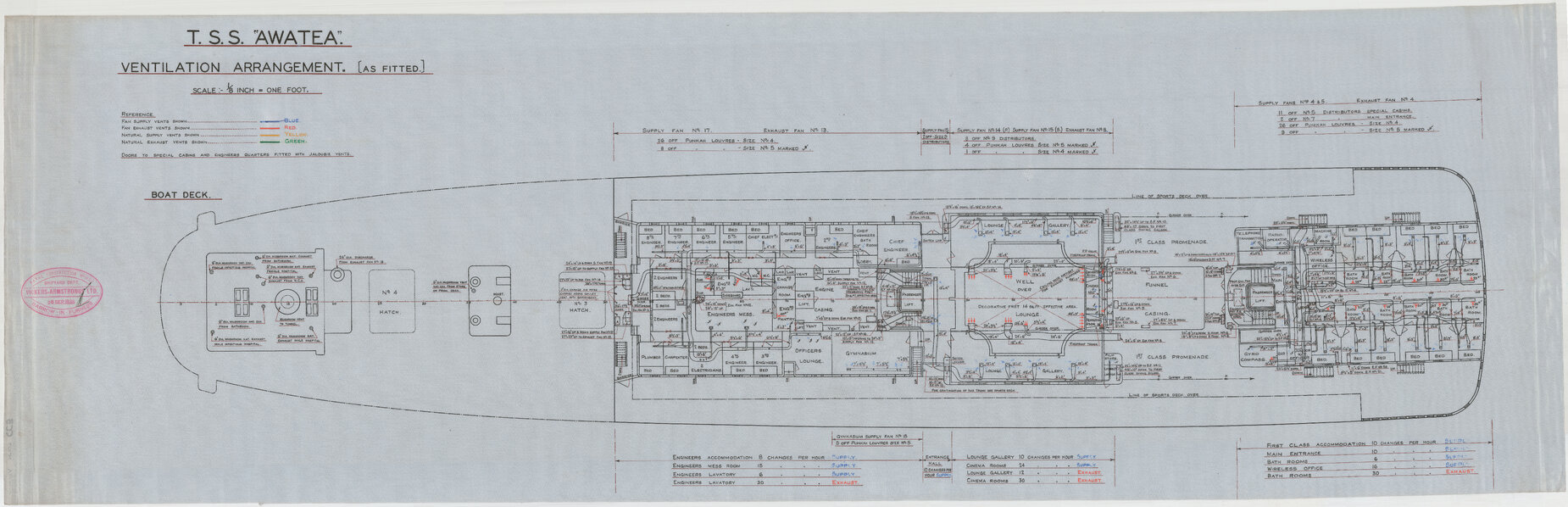 TSS Awatea, ventilation arrangement, boat deck,  as fitted
