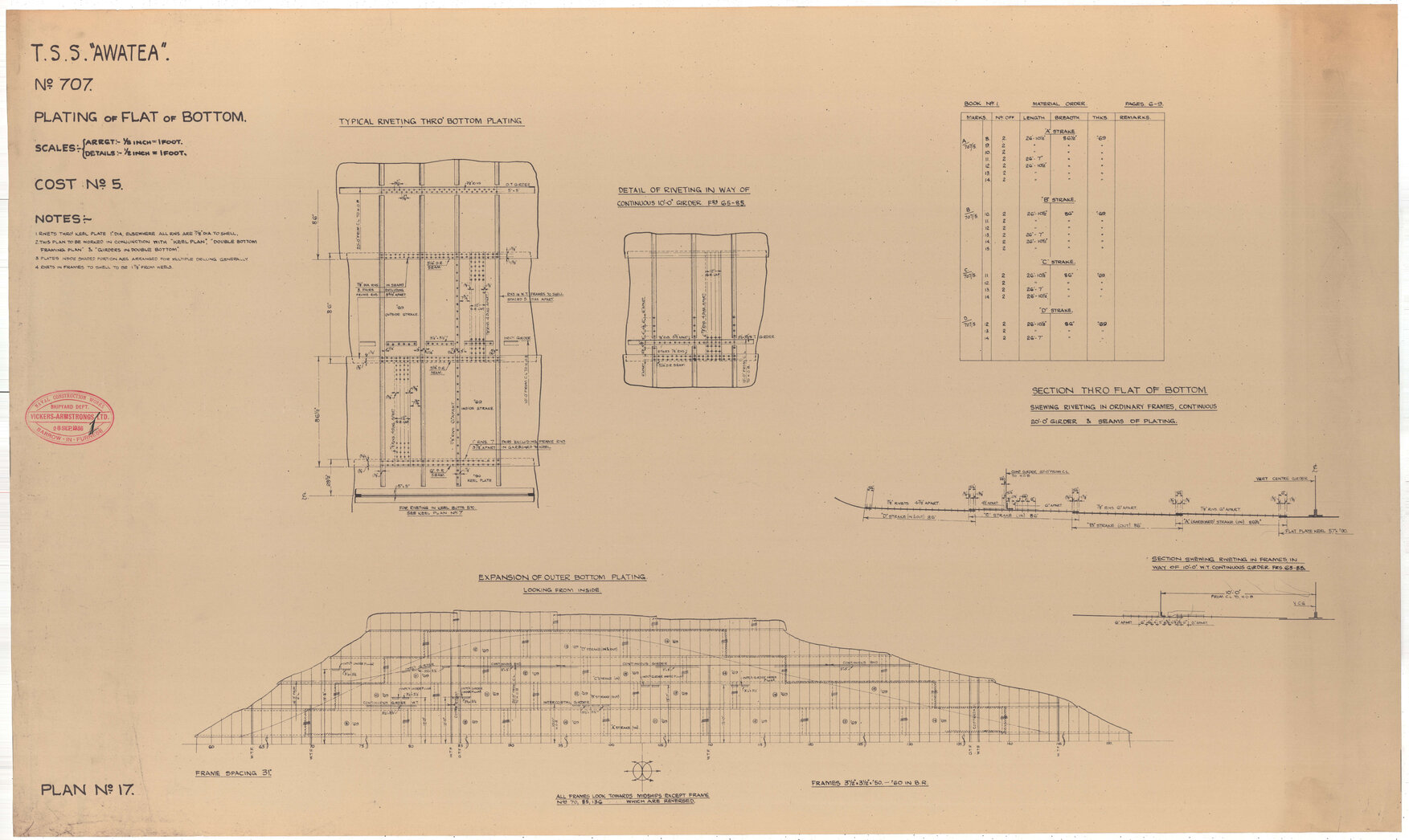 TSS Awatea,  plating of flat of bottom 