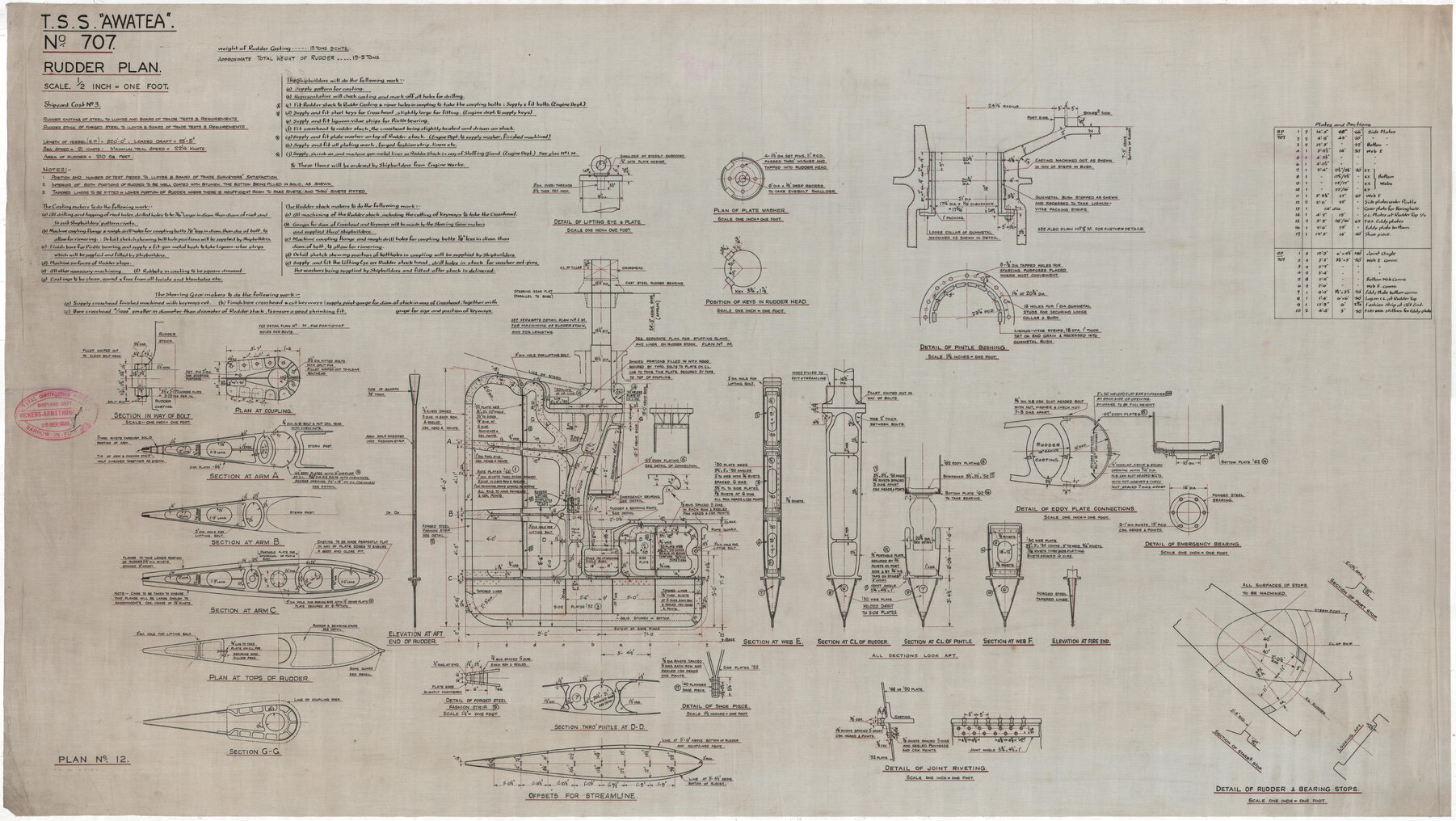 TSS Awatea, rudder plan