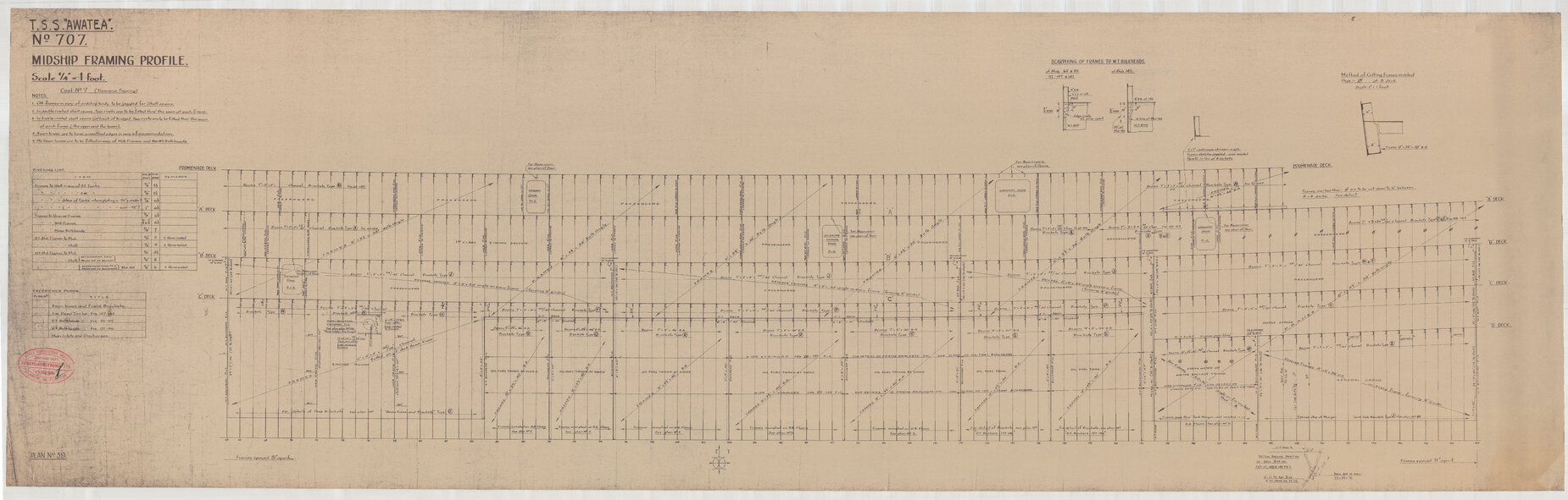 TSS Awatea, , midship framing profile