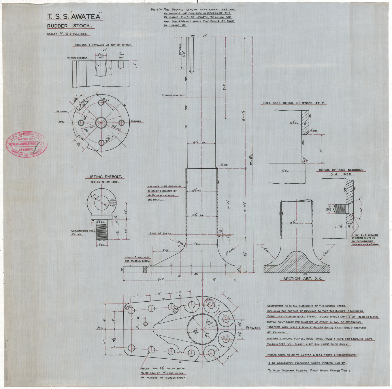 TSS Awatea, rudder stock