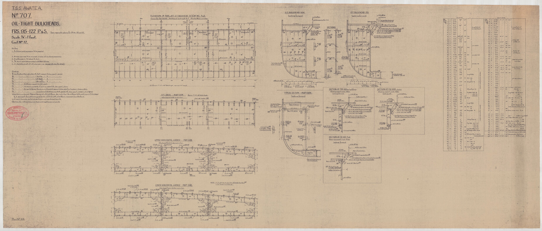 TSS Awatea, oil-tight bulkheads, FRS. 95-122 P and S