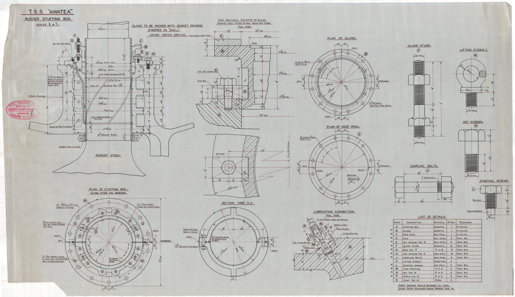 TSS Awatea, rudder stuffing box