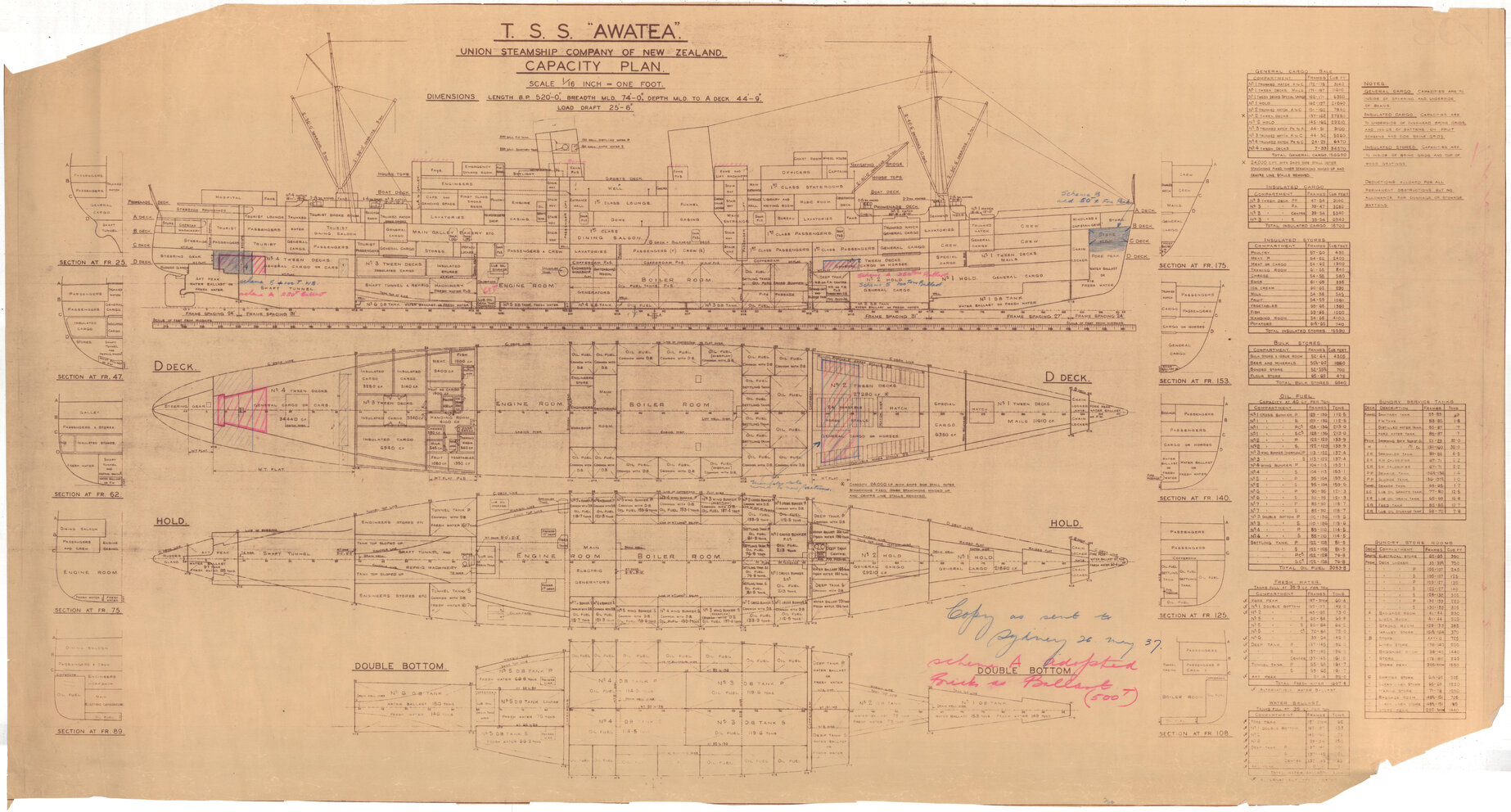 TSS Awatea, capacity plan