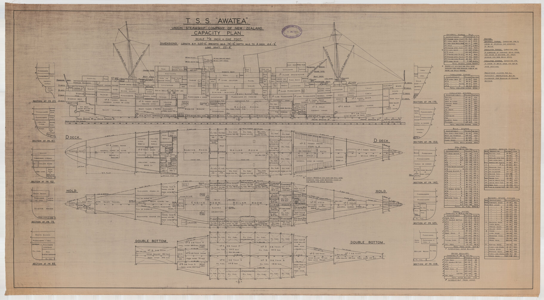 TSS Awatea, capacity plan