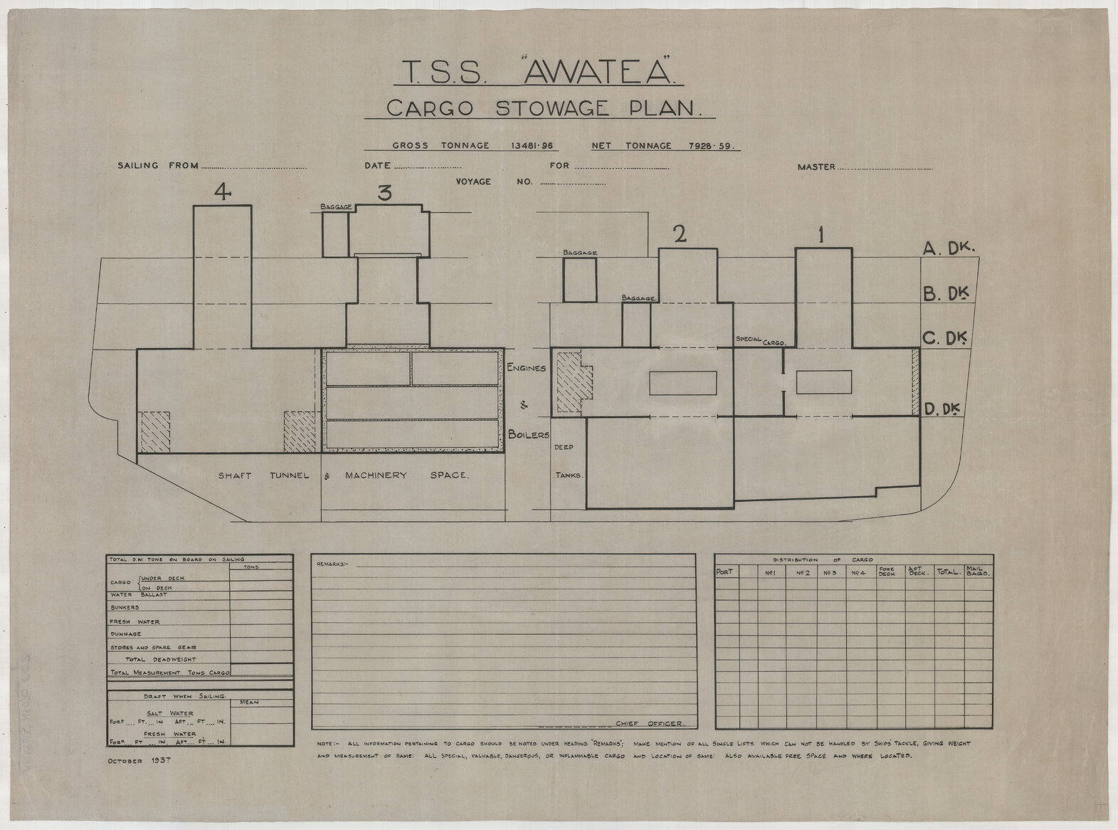 TSS Awatea, cargo stowage plan