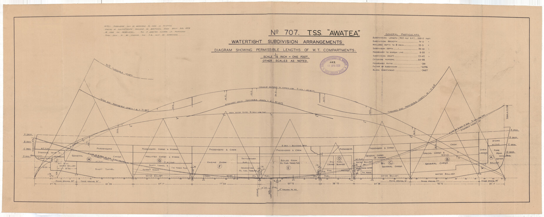 TSS Awatea, watertight subdivision arrangements